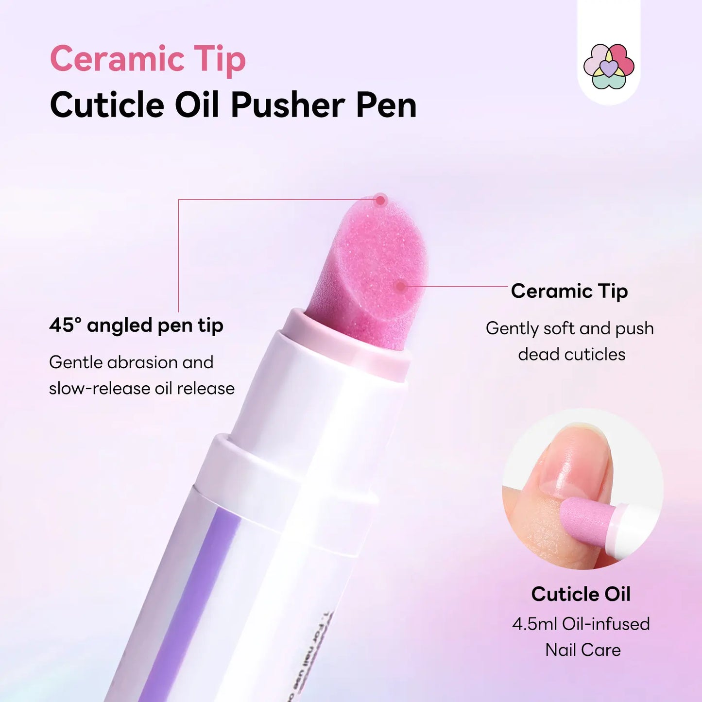 SAVILAND Professional Cuticle Remover Pen Set: Includes 2 Ceramic Cuticle Pushers and 4.5ml Cuticle Oil for Nail Growth and Moisturization of Dry Cuticles, Hangnails, and Damaged Nails